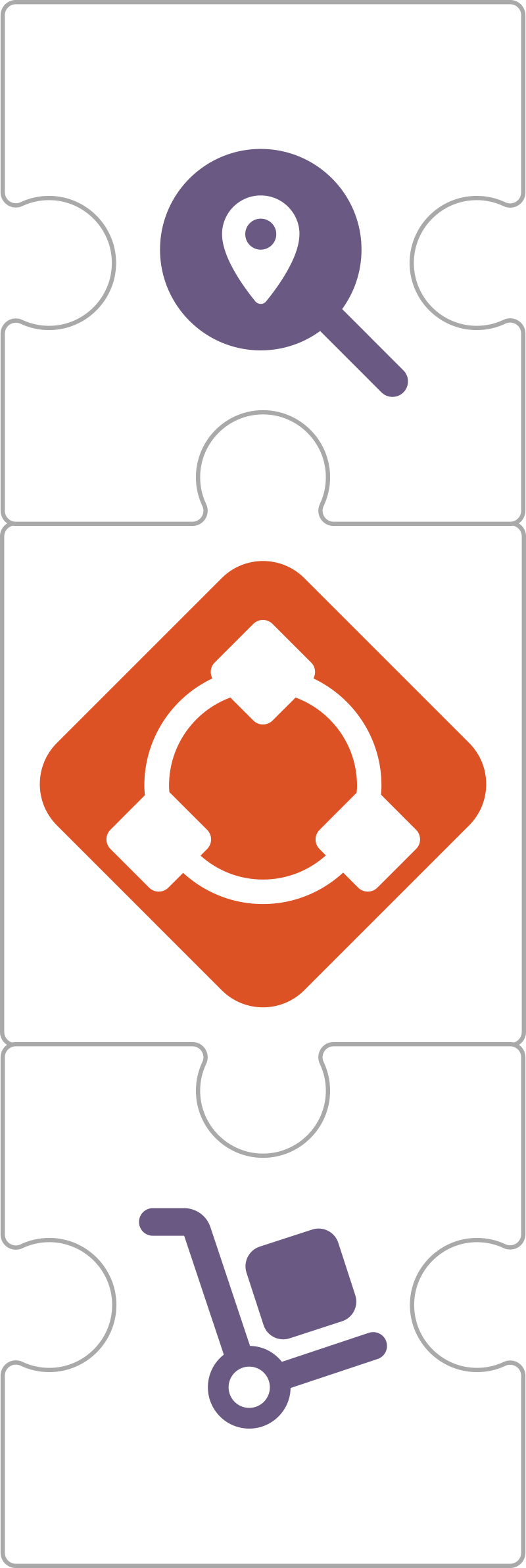 Sirus, bridging the gap between hardcopy and search